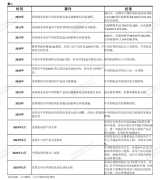 纷争20年之中美商业摩擦下的铝材出口
