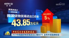 <strong>【开创高质量成长新场合排场】2024年我国</strong>