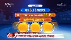 <b>我国货色商业规模持续8年稳居全球第一 外贸韧性</b>