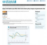 font style=font-size：12pt结合国商业和成长会议最新